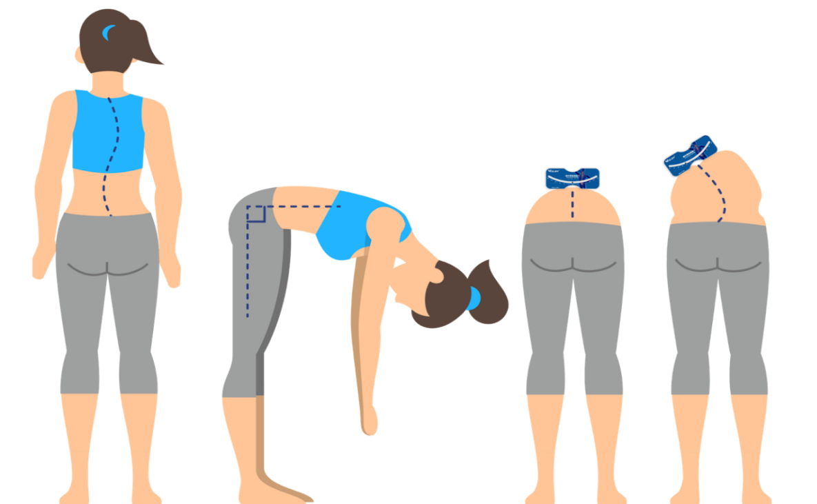 軀干旋轉測量儀檢查 軀干旋轉測量儀檢查