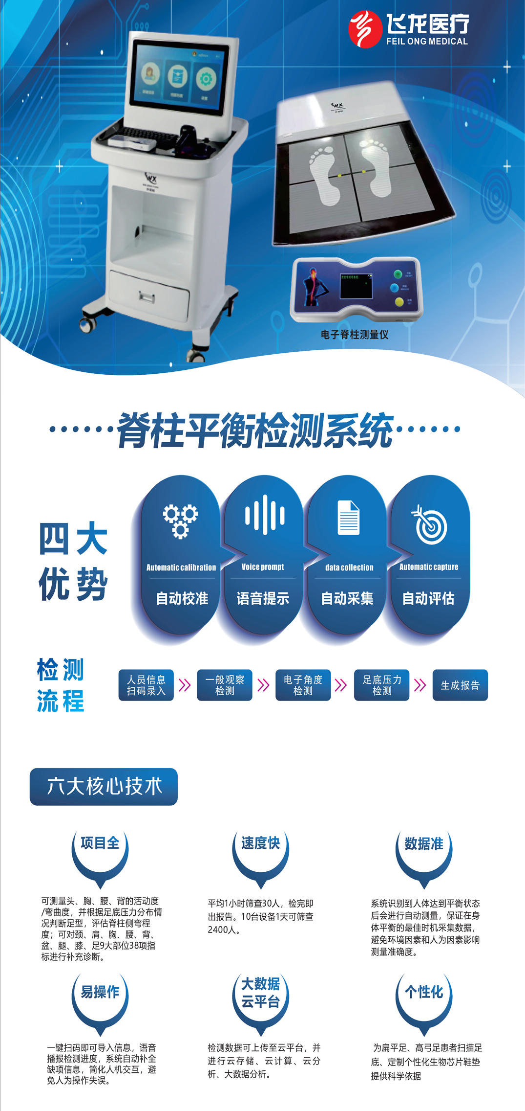 脊柱平衡檢測(cè)系統(tǒng)