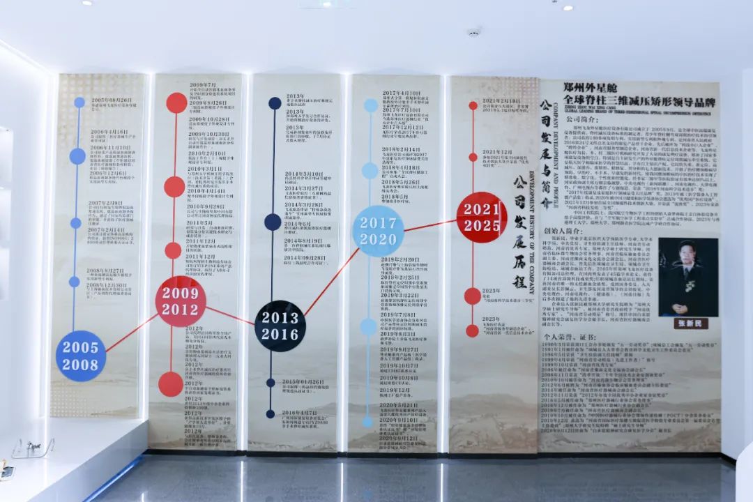 飛龍醫(yī)療發(fā)展歷程 飛龍醫(yī)療發(fā)展歷程