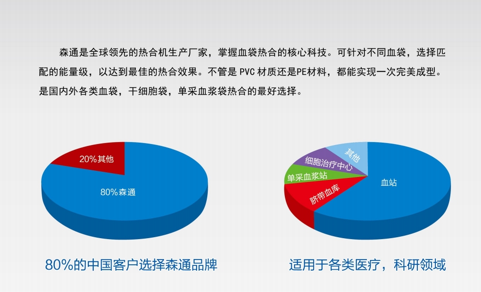 森通熱合機(jī)